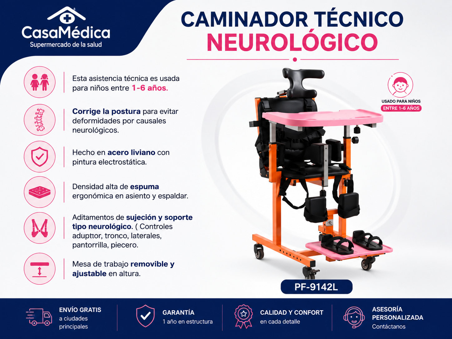 Ayudas para Caminar
